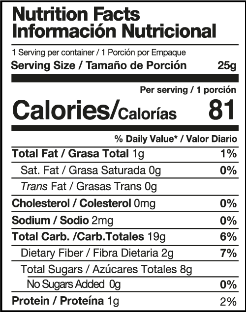 Nutritional facts sheet